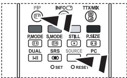 PIP INFO TTX/MIX P.MODE S.MODE STILL P.SIZE DUAL SRS SOURCE PC I-II O SET O RESET
