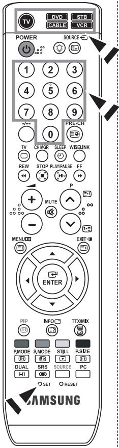 TV DVD STB CABLE VCR POWER SOURCE: 1 2 3 4 5 6 7 8 9 0 PRE-CH TV CHMOR SLEEP WBELINK REW STOP PLAY/RAUSE FF P + MUTE - MENU/III EXIT- ENTER PIP INFO TTX/MIX EB EY RMODE S.MODE STILL P.SIZE ED E9 CD DUAL SRS SOURCE PC HI O SET O RESET O SET O RESET SAMSUNG
