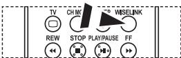 TV CHMC WISELINK REW STOP PLAY/PAUSE FF