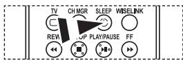 TV CH MGR SLEEP WISELINK REW UP PLAY/PAUSE FF