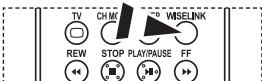 TV CH MC WISELINK REW STOP PLAY/PAUSE FF