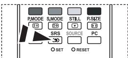 P.MODE S.MODE STILL P.SIZE SET SOURCE PC ○ SET ○ RESET