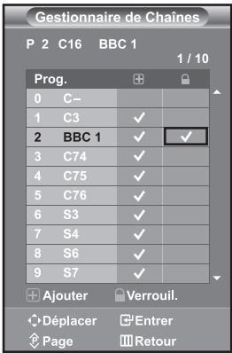Gestionnaire de Chaînes P 2 C16 BBC 1 1 / 10 Prog. 0 C- 1 C3 ✓ 2 BBC 1 ✓ ✓ 3 C74 ✓ 4 C75 ✓ 5 C76 ✓ 6 S3 ✓ 7 S4 ✓ 8 S6 ✓ 9 S7 ✓ + Ajouter Verrouil. Déplacer Entrer Page Retour