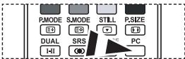 P.MODE S.MODE STILL P.SIZE DUAL SRS PC