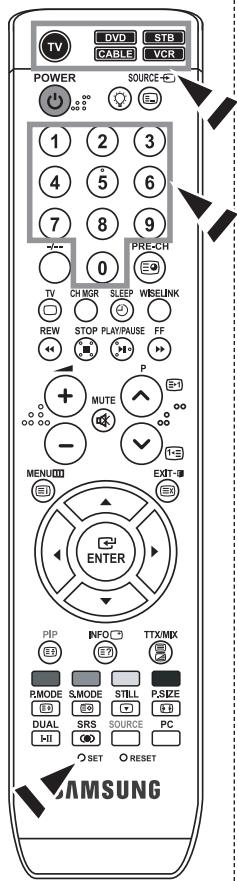 TV DVD STB CABLE VCR POWER SOURCE: 1 2 3 4 5 6 7 8 9 0 PRE-CH TV CH MGR SLEEP WBSELINK REW STOP PLAYPAUSE FF P MUTE - MENU EXIT ENTER PIP INFO TTX/MIX RMODE SMODE STILL P.SIZE DUAL SRS SOURCE PC HII O O SET O RESET AMSUNG