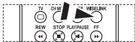 TV CH MC MISELINK REW STOP PLAY/PAUSE FF