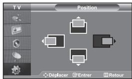 TV Position Déplacer Entrer Retour