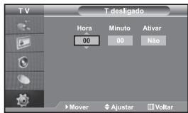 TV T desligado Hora Minuto Ativar 00 00 Não Mover Ajustar Voltar