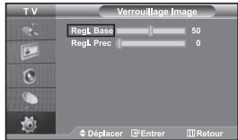 TV Verrouillage Image Regl. Base 50 Regl. Prec 0 Déplacer Entrer Retour