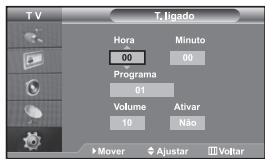 T V T, ligado Hora 00 Minuto 00 Programa 01 Volume 10 Ativar Não Mover Ajustar Voltar