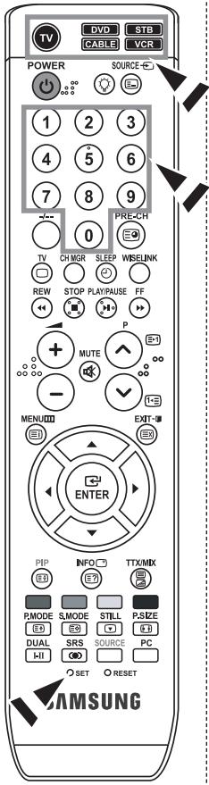 TV DVD STB CABLE VCR POWER SOURCE: 1 2 3 4 5 6 7 8 9 0 PRE-CH TV CHMOR SLEEP WBELINK REW STOP PLAY/RAUSE FF P + MUTE - MENU/III EXIT- ENTER PIP INFO TTX/MIX E3 E7 RMODE S.MODE STILL P.SIZE E0 E9 S10 CD DUAL SRS SOURCE PC HI O SET O RESET O SET O RESET SAMSUNG
