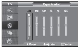 TV Equalizador L/R 100 300 1k 3k 10k R L Mover Ajustar Voltar
