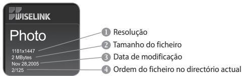 WISELINK Photo 1181x1447 2 MBytes Nov 28,2005 2/125 ① Resolução ② Tamanho do ficheiro ③ Data de modificação ④ Ordem do ficheiro no directório actual