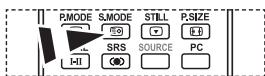 P.MODE S.MODE STILL P.SIZE I-II SRS SOURCE PC