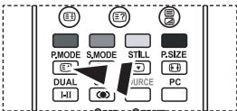 E3 E7 PMODE S.MODE STILL P.SIZE DUAL JURCE PC I-II