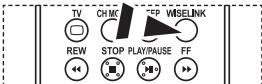 TV CH MC EP WISELINK REW STOP PLAY/PAUSE FF