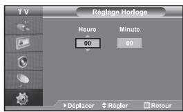 TV Réglage Horloge Heure 00 Minute 00 Déplacer Règler Retour