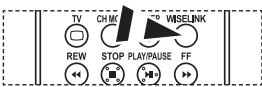TV CHMC WISELINK REW STOP PLAY/PAUSE FF