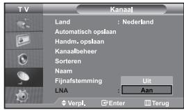 TV Kanaal Land : Nederland Automatisch opslaan Handm. opslaan Kanaalbeheer Sorteren Naam Fijnafstemming Uit LNA : Aan Verpl. Enter Terug