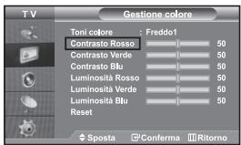 T V Gestione colore Toni colore : Freddo1 Contrasto Rosso 50 Contrasto Verde 50 Contrasto Blu 50 Luminosità Rosso 50 Luminosità Verde 50 Luminosità Blu 50 Reset Sposta Conferma Ritorno