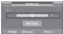 Réglage fin P 1 0 Réinitial. Régler Sauveg. Retour