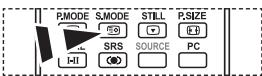 P.MODE S.MODE STILL P.SIZE SRS SOURCE PC I-II