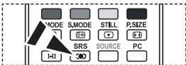 MODE S.MODE STILL P.SIZE SRS SOURCE PC I-II