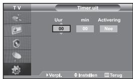 TV Timer uit Uur 00 min 00 Activering Nee Verpl. Instellen Terug