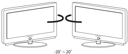 -20° ~ 20°