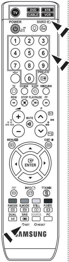 TV DVD STB CABLE VCR POWER SOURCE: 1 2 3 4 5 6 7 8 9 0 PRE-CH TV CHMOR SLEEP WBELINK REW STOP PLAY/RAUSE FF P + MUTE - MENU/III EXIT- ENTER PIP INFO TTX/MIX EB EY RMODE S.MODE STILL P.SIZE ED E9 CD DUAL SRS SOURCE PC HI O SET O RESET O SET O RESET SAMSUNG