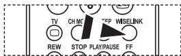 TV CH MC REP WISELINK REW STOP PLAY/PAUSE FF