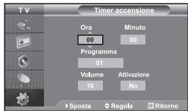 TV Timer accensione Ora 00 Programma 01 Volume 10 Attivazione No Sposta Regola Ritorno