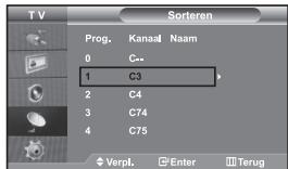 TV Sorteren Prog. Kanaal Naam 0 C-- 1 C3 2 C4 3 C74 4 C75 Verpl. Enter Terug