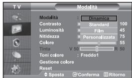 TV Modalità Modalità : Dinamica Contrasto Standard 100 Luminosità Film 45 Nitidezza Personalizzata 75 Colore 55 Tinta V 50 R 50 Toni colore : Freddo1 Gestione colore Reset Sposta Conferma Ritorno