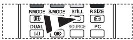P.MODE S.MODE STILL P.SIZE DUAL SOURCE PC