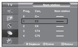 TV Nom station Prog. Can. Nom station 0 C-- 1 C3 2 C4 3 C74 4 C75 Déplacer Entrer Retour