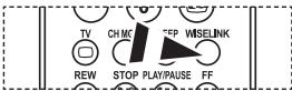 TV CH MC EP WISELINK REW STOP PLAY/PAUSE FF