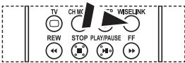 TV CHMC WISELINK REW STOP PLAY/PAUSE FF