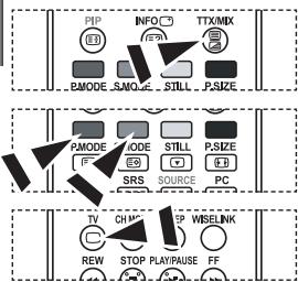 SAMSUNG LE-32M71B - Uso de Fastext para seleccionar una página del teletexto - 1