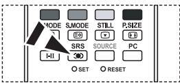 MODE S.MODE STILL P.SIZE SRS SOURCE PC I-II O SET O RESET