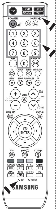 TV DVD STB CABLE VCR POWER SOURCE: 1 2 3 4 5 6 7 8 9 0 PRE-CH TV CH MGR SLEEP WBSELINK REW STOP PLAYPAUSE FF P MUTE - MENU EXIT ENTER PIP INFO TTX/MIX EB EB PROMODE SMODE STILL P.SIZE EB EB DUAL SRS SOURCE PC HI OO SET O RESET AMSUNG