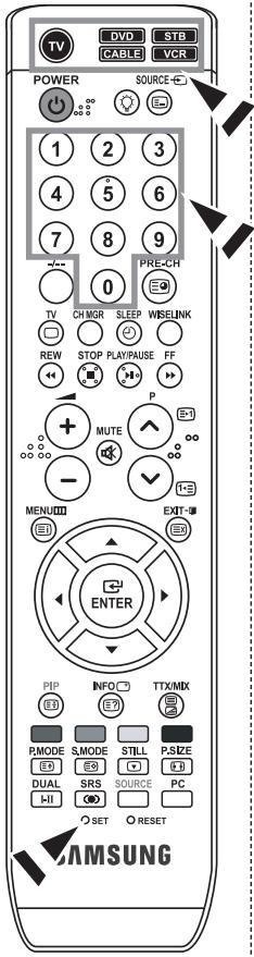 TV DVD STB CABLE VCR POWER SOURCE: 1 2 3 4 5 6 7 8 9 0 PRE-CH TV CHMOR SLEEP WBELINK REW STOP PLAY/RAUSE FF P + MUTE - MENU/III EXIT- ENTER PIP INFO TTX/MIX EB EY RMODE S.MODE STILL P.SIZE ED E9 CD DUAL SRS SOURCE PC HI O SET O RESET O SET O RESET SAMSUNG