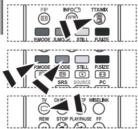PIP INFO TTX/MX PMODE SMO STILL PSIZE PMODE SMO STILL PSIZE RRS SOURCE PC TV CH EP WSELNK REW STOP PLAY/Pause FF