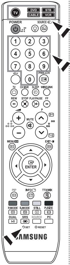 TV DVD STB CABLE VCR POWER SOURCE: 1 2 3 4 5 6 7 8 9 0 PRE-CH TV CHMOR SLEEP WBELINK REW STOP PLAY/RAUSE FF P + MUTE - MENU/III EXIT- ENTER PIP INFO TTX/MIX E3 E7 RMODE S.MODE STILL P.SIZE E5 E9 S.0 DUAL SRS SOURCE PC HI O SET O RESET O SET O RESET SAMSUNG