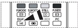 P.MODE S.MOD STILL P.SIZE DUAL U/RCE PC I-II (O)
