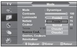 TV Mode : Dynamique Contraste 100 Luminosité Froide2 45 Nottété Froide1 75 Couleur Normal 55 Teinte V 50 Chaude1 50 Nuance Coul. : Chaude2 Gestion, Couleurs Réinitialiser Déplacer Entrer Retour
