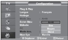 Configuration Plug & Play Langue : Français Horloge Mode Jeu : Arrêt Ecran Bleu : Arrêt Médiode : Bas PC : Moyen Mode éco. : Elevé Blue Eye : Marche Déplacer Entrer Retour
