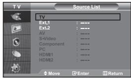 TV Source List TV Ext.1 : ****** Ext.2 : ****** AV : ****** S-Video : ****** Component : ****** PC : ****** HDM1 : ****** HDM2 : ****** Move Enter Return