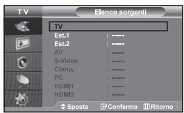 TV Est.1 : - - Est.2 : - - AV : - - S-Video : - - Comp. : - - PC : - - HDMI1 : - - HDMI2 : - - Sposta Conferma Ritorno