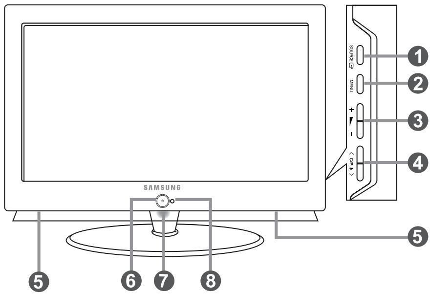 SAMSUNG 5 6 7 8 1 2 3 4 5 SAMSUNG NEW + - φ φ φ